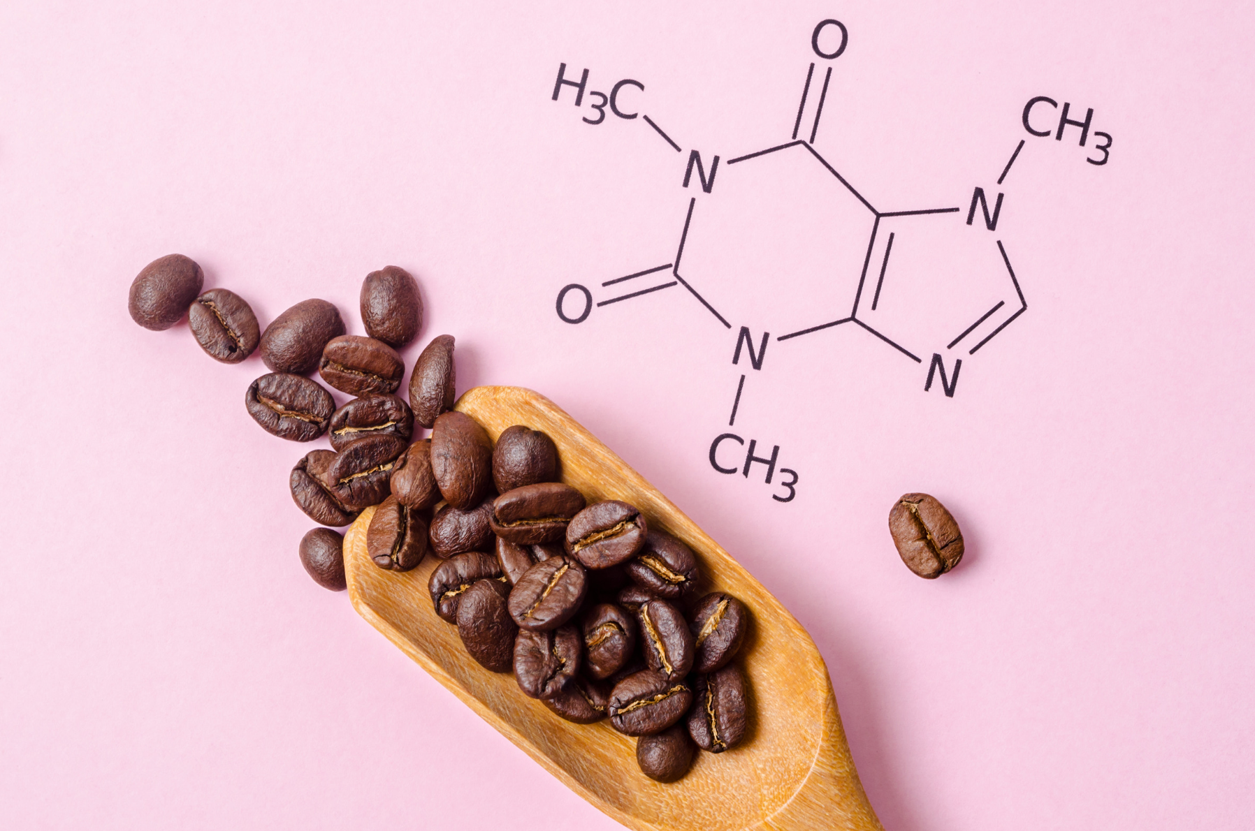 Caffeine: How Much Is Too Much?